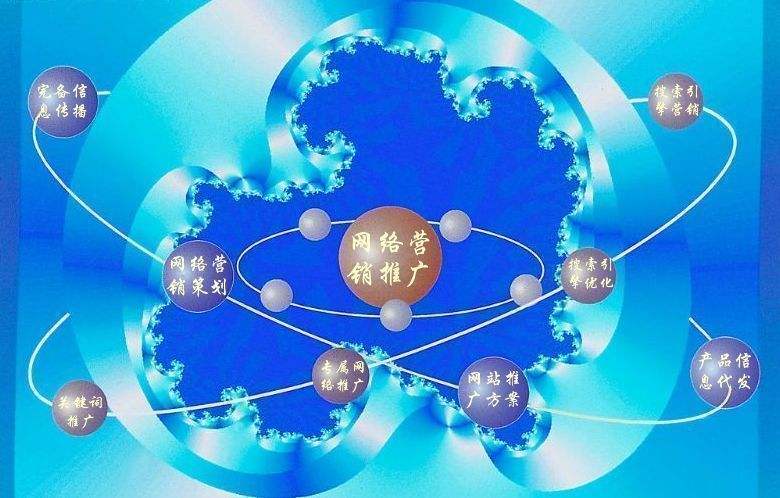东凤镇新媒体运营企业需要掌握的网络推广技巧有哪些